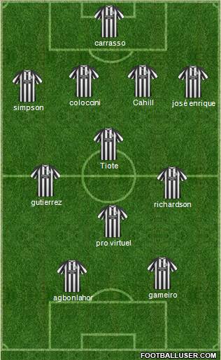Newcastle United Formation 2011