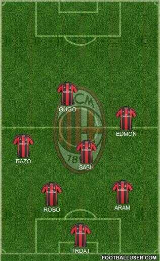 A.C. Milan Formation 2011
