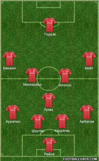 Liverpool Formation 2011