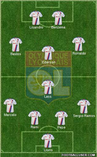 Olympique Lyonnais Formation 2011