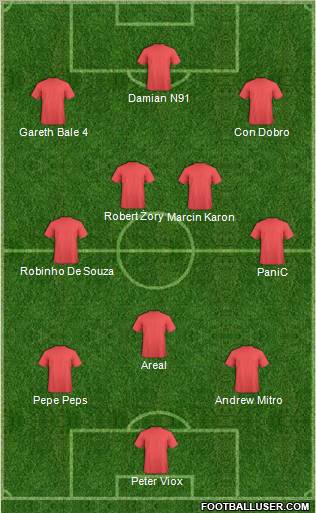 Fifa Team Formation 2011