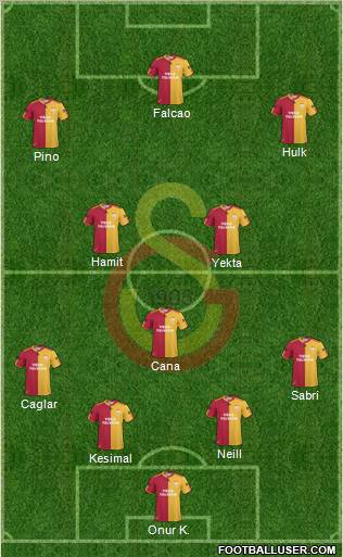 Galatasaray SK Formation 2011