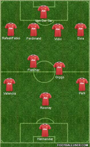 Manchester United Formation 2011
