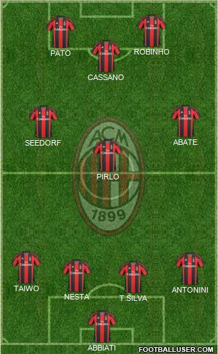 A.C. Milan Formation 2011