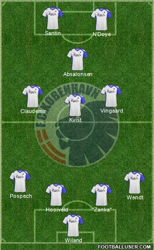 Football Club København Formation 2011