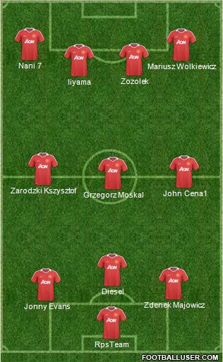 Manchester United Formation 2011