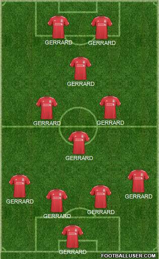 Liverpool Formation 2011