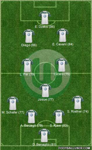 VfL Wolfsburg Formation 2011