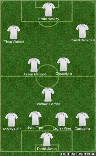 England Formation 2011