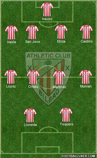 Athletic Club Formation 2011
