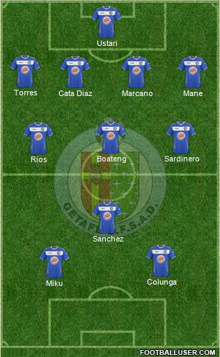 Getafe C.F., S.A.D. Formation 2011