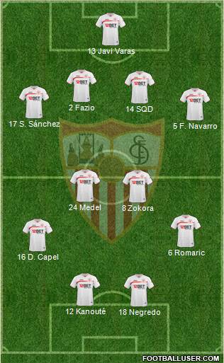 Sevilla F.C., S.A.D. Formation 2011