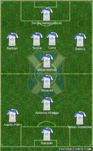 C.D. Tenerife S.A.D. Formation 2011