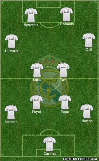 Real Madrid C.F. Formation 2011