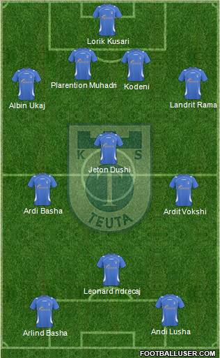 KS Teuta Durrës Formation 2011