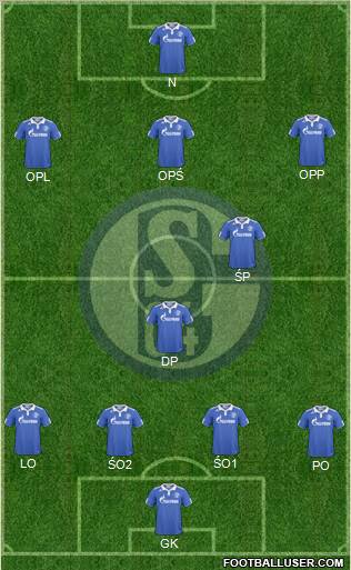 FC Schalke 04 Formation 2011
