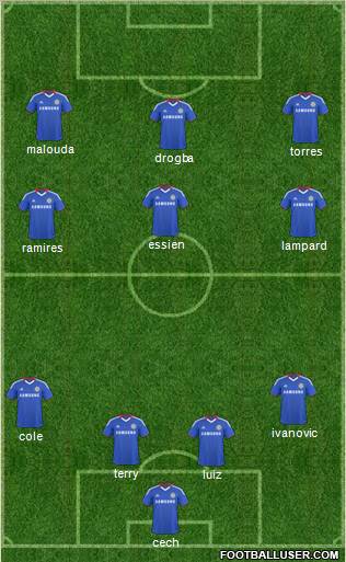 Chelsea Formation 2011