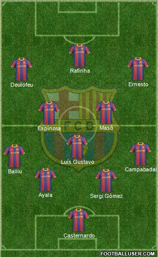 F.C. Barcelona Formation 2011