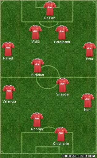 Manchester United Formation 2011