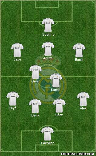 Real Madrid C.F. Formation 2011