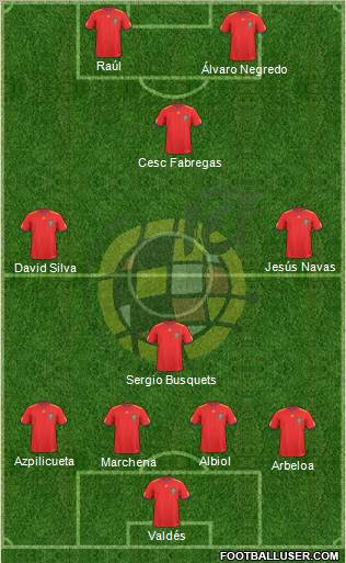 Spain Formation 2011