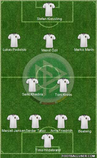Germany Formation 2011
