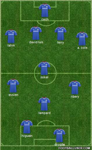 Chelsea Formation 2011