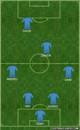 Pro Evolution Soccer Team Formation 2011