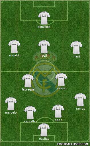 Real Madrid C.F. Formation 2011