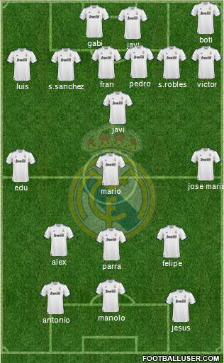 Real Madrid C.F. Formation 2011