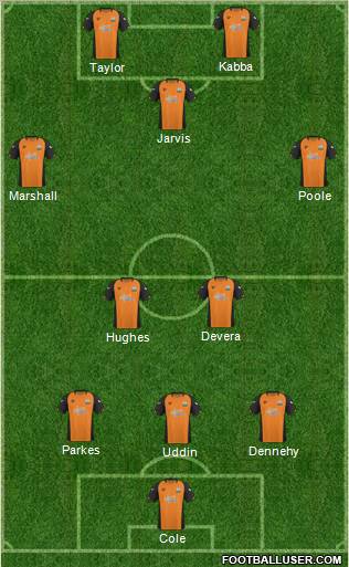 Barnet Formation 2011