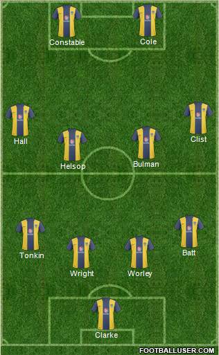 Oxford United Formation 2011
