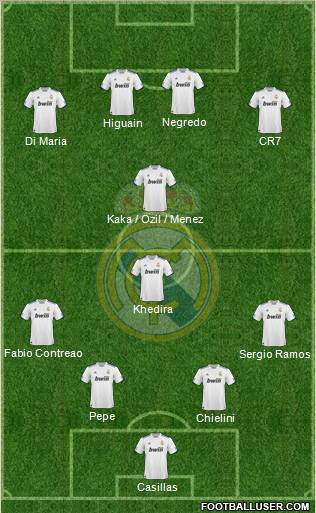 Real Madrid C.F. Formation 2011