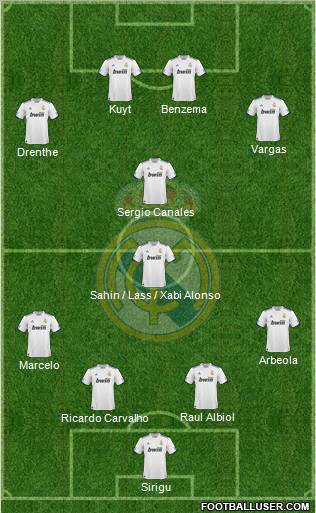 Real Madrid C.F. Formation 2011