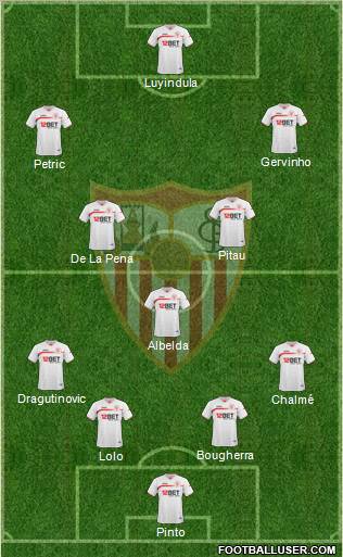 Sevilla F.C., S.A.D. Formation 2011
