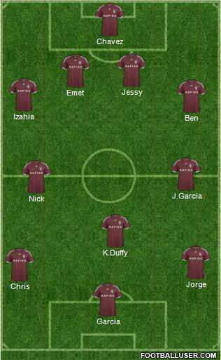 Colorado Rapids Formation 2011