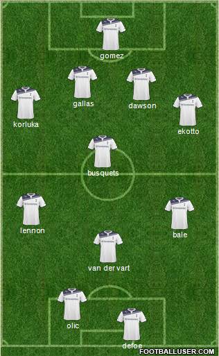Tottenham Hotspur Formation 2011