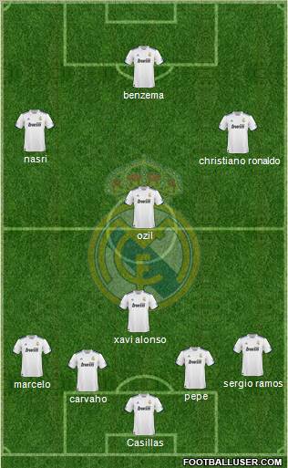Real Madrid C.F. Formation 2011