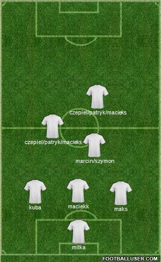 Championship Manager Team Formation 2011