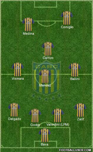 Rosario Central Formation 2011