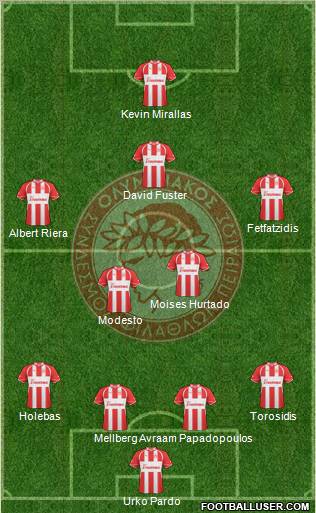 Olympiakos SF Piraeus Formation 2011