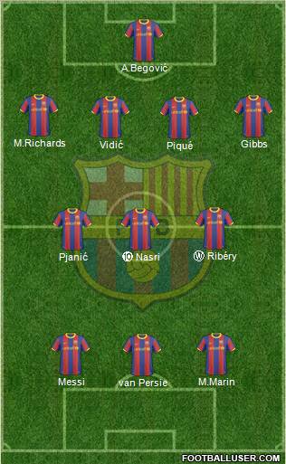 F.C. Barcelona Formation 2011