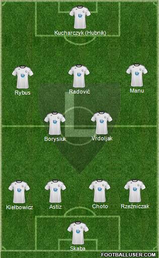 Legia Warszawa Formation 2011