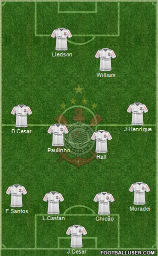 SC Corinthians Paulista 4-4-2 football formation