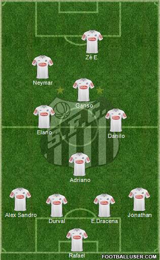 Santos FC Formation 2011