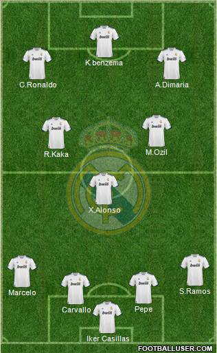 Real Madrid C.F. Formation 2011