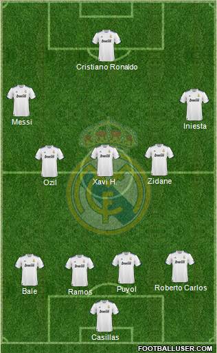 Real Madrid C.F. Formation 2011