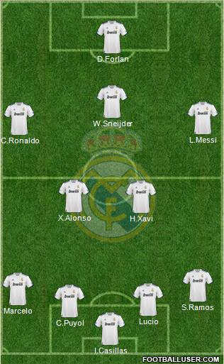 Real Madrid C.F. Formation 2011