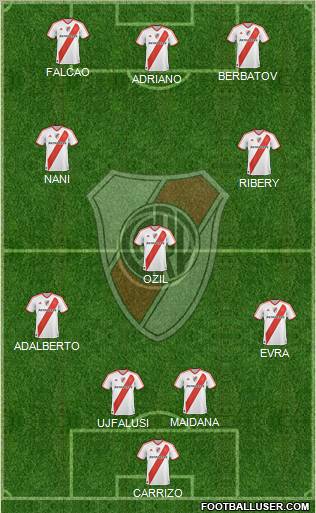 River Plate Formation 2011