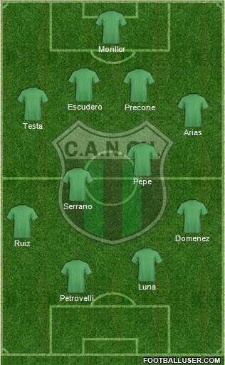 Nueva Chicago Formation 2011